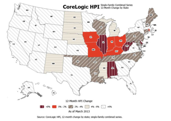 CoreLogic HPI April