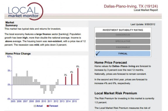LMM Home Price
