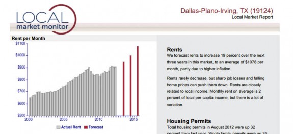 LMM Rent Per Month