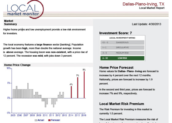 May Local Market Montitor Report